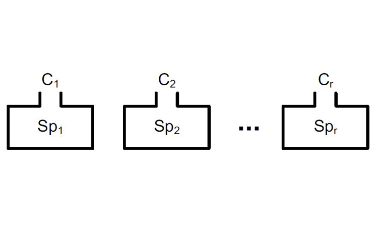 Figure 1: Precisely Prepared Concentrations for Determination of Accuracy - ISPE Pharmaceutical Engineering