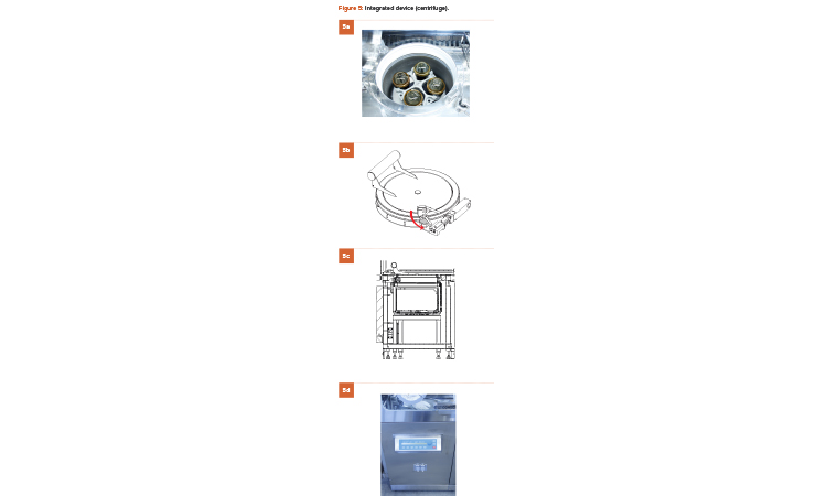 Figure 5: Integrated device (centrifuge).