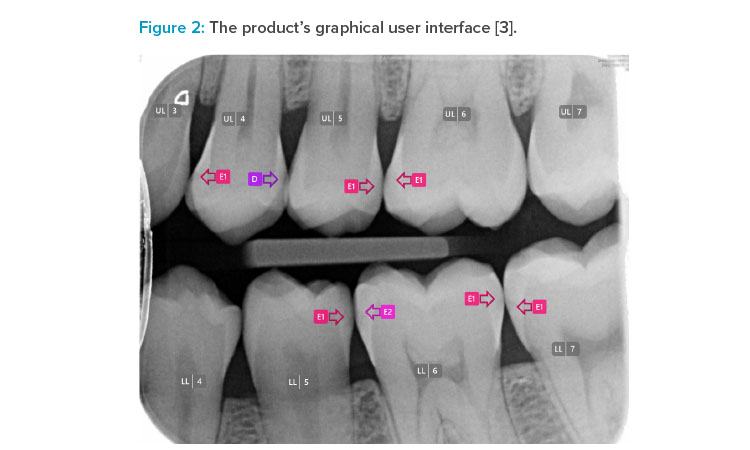 Figure 2: The product’s graphical user interface [3]