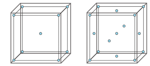 Figure 4.1: Example Sensor Locations