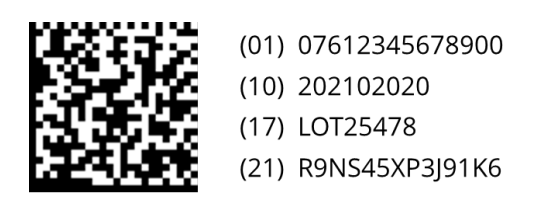 Figure 4.1: Sample Product Identifier with 2D Barcode