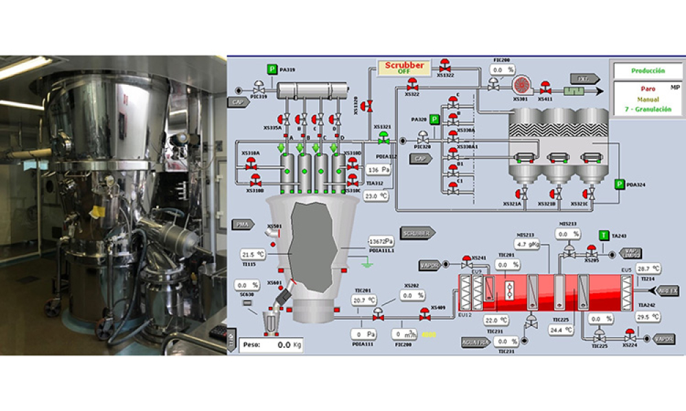 Artificial Intelligence Used to Optimize Fluid Bed Drying